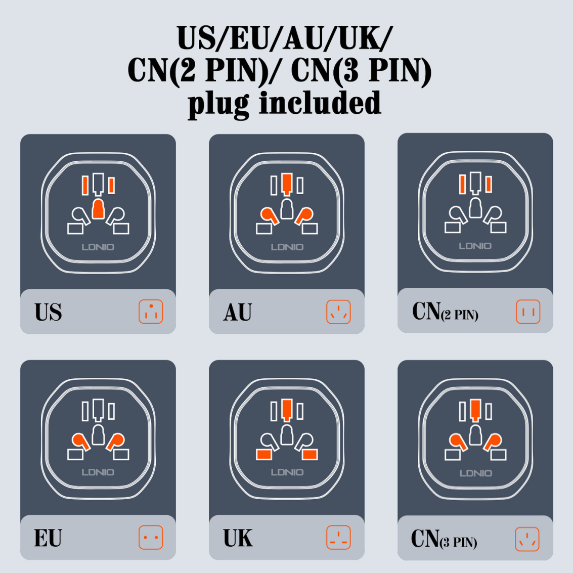 LDNIO Adattatore universale pe - Travel Accessories Europe recensione e prezzo
